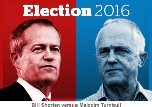 Aussie Elections